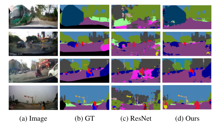 Towards Robust Semantic Segmentation of Accident Scenes via Multi-Source Mixed Sampling and Meta-Learning — research illustration