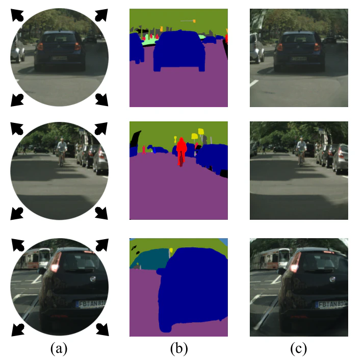 FishDreamer: Towards Fisheye Semantic Completion via Unified Image Outpainting and Segmentation — research illustration