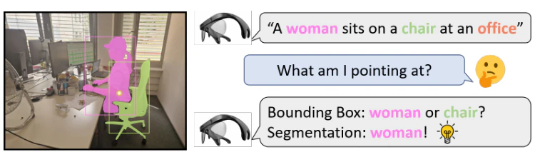Open Scene Understanding: Grounded Situation Recognition Meets Segment Anything for Helping People with Visual Impairments — research illustration