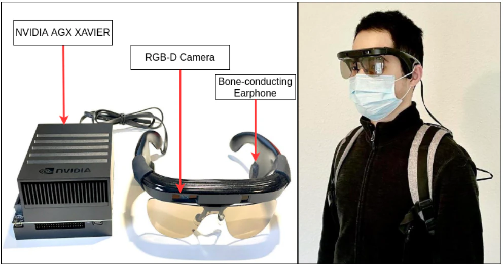 Panoptic Lintention Network: Towards Efficient Navigational Perception for the Visually Impaired — research illustration