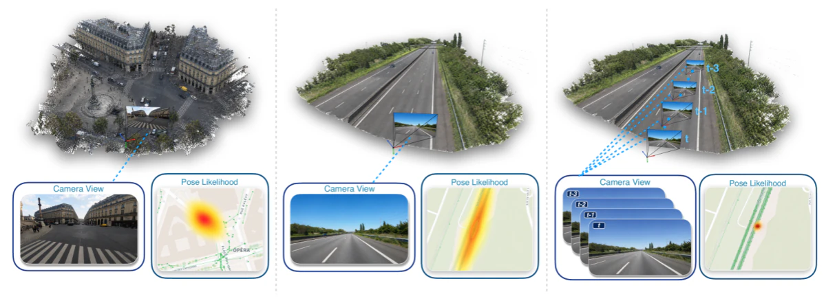 SeqLoc: Beyond the Single Frame for Cross-View Geo-Localization in Feature-Sparse Scenes — research illustration